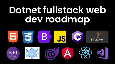 dotnet 8 roadmap.